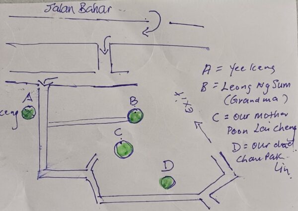 Cemetry Map of Chan Yee Keng and Chan Family members